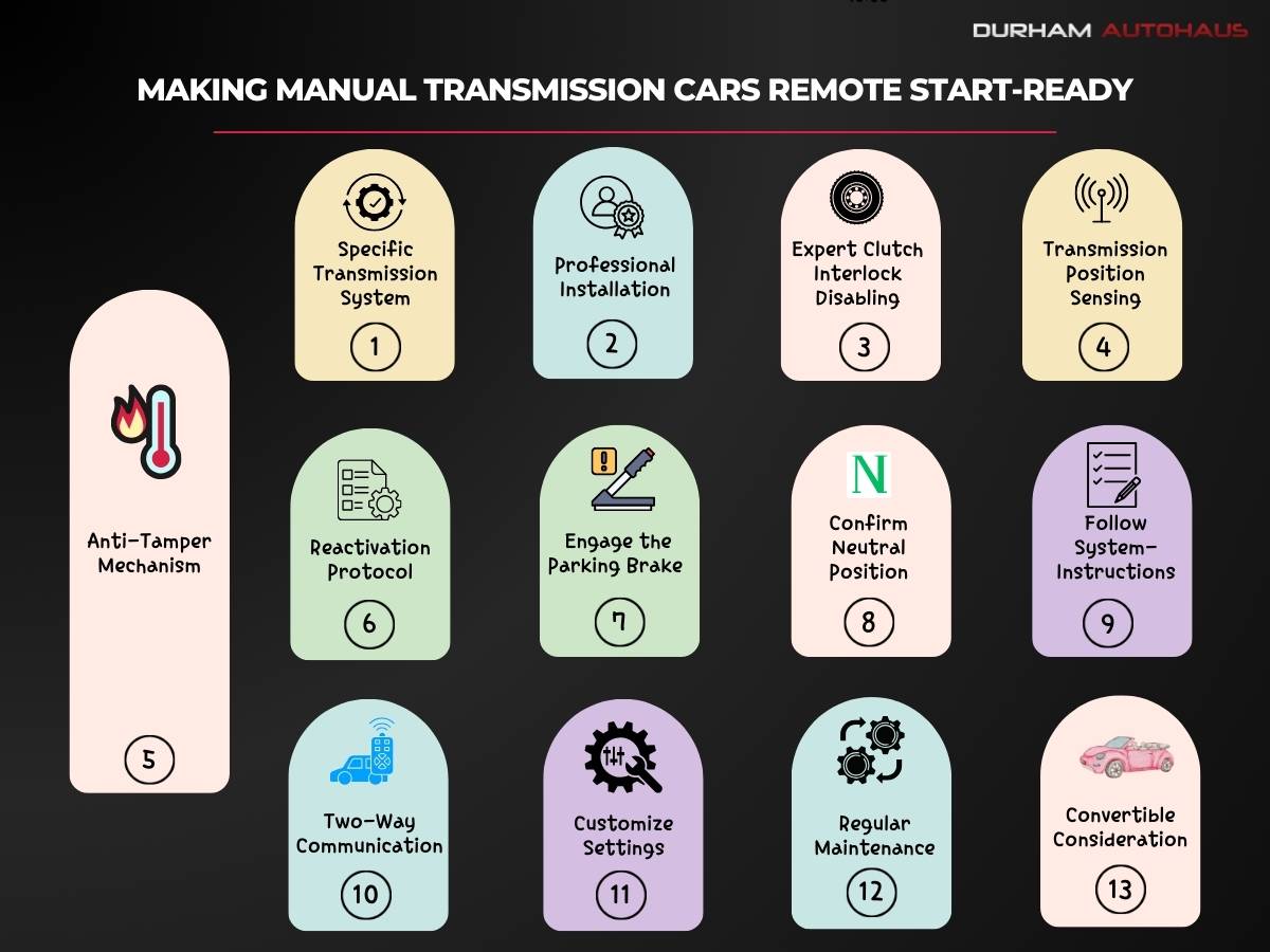 making manual transmission cars remote start-ready